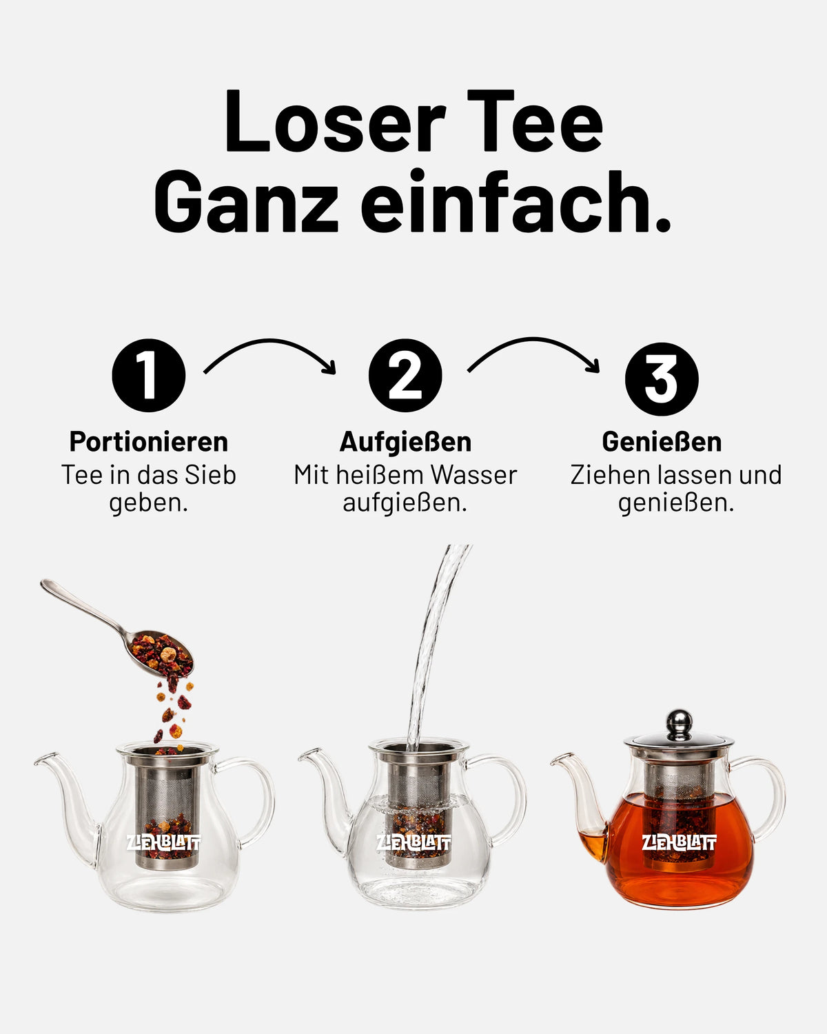 Zitrusglanz Ziehblatt