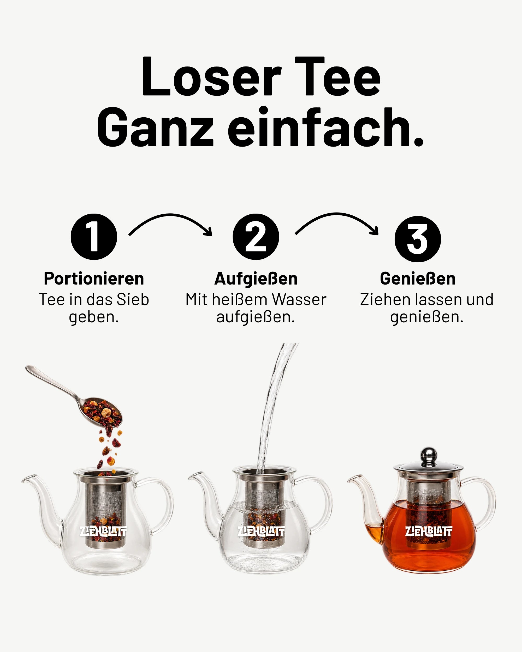 Zitrusglanz Ziehblatt