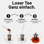 Apfelglück Ziehblatt